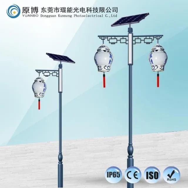 內(nèi)強素質(zhì)，外抓機遇，琨能助力新型城鎮(zhèn)化建設